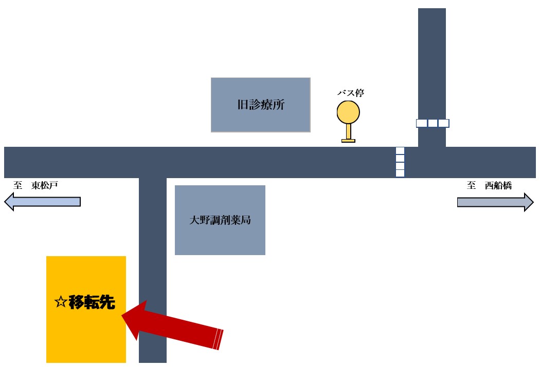 循環器科｜千葉県松戸市高塚団地となりにある【高塚団地診療所】